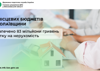 До місцевих бюджетів Миколаївщини забезпечено 83 млн грн податку на нерухомість