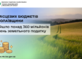До місцевих бюджетів Миколаївщини надійшло понад 360 млн грн земельного податку