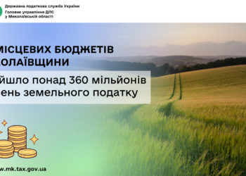 До місцевих бюджетів Миколаївщини надійшло понад 360 млн грн земельного податку