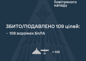 Росія з вечора атакувала Україну одним «Іскандером» та 116-ма БпЛА – що знешкоджено