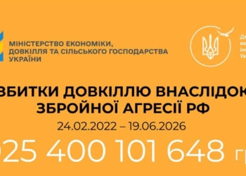 Екологічні збитки, завдані Україні внаслідок російської агресії, вже перевищили 7 трлн грн