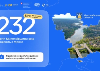 Понад половина шкіл Миколаївщини вже підключені до екосистеми «Мрія»