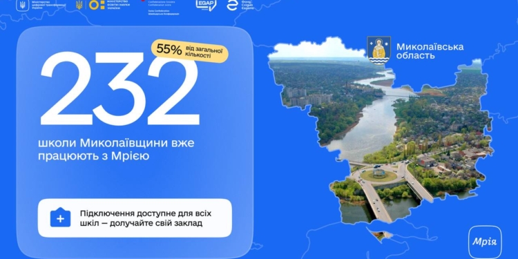 Понад половина шкіл Миколаївщини вже підключені до екосистеми «Мрія»