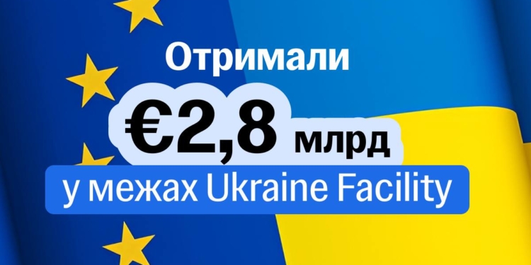 Україна отримала транш у 2,6 млрд євро в межах Ukraine Facility