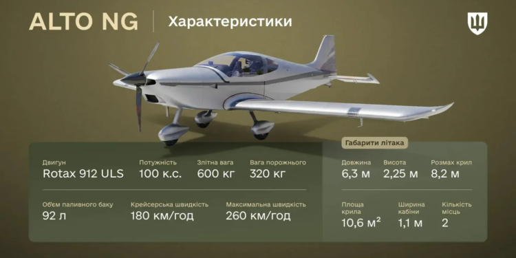 Україна отримала від чехів 10 навчально-тренувальних літаків ALTO NG