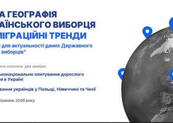 Як організувати вибори? Майже третина українців живе не за місцем реєстрації, а понад 5 млн – за кордоном