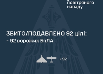 Росіяни атакували Україну 99 БпЛА – 92 знешкоджено