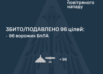 Росіяни атакували Україну двома «Іскандерами», двома «Кинджалами» та 105 БпЛА