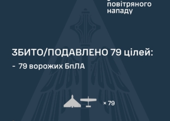 Росіяни атакували Україну «Іскандером» та 88 БпЛА – що знешкоджено