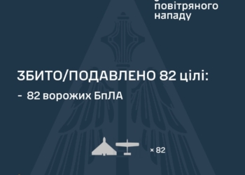 Росіяни атакували Україну 108 БпЛА – більшість знешкоджено, але атака ще триває
