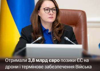 Україна отримала ще 3,8 млрд євро від Європейського Союзу