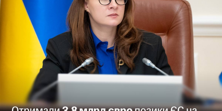 Україна отримала ще 3,8 млрд євро від Європейського Союзу