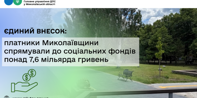 Єдиний внесок: платники Миколаївщини спрямували до соціальних фондів понад 7,6 млрд грн