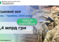 Валерій Політило: платники Миколаївщини перерахували на підтримку української армії майже 1,4 млрд грн військового збору