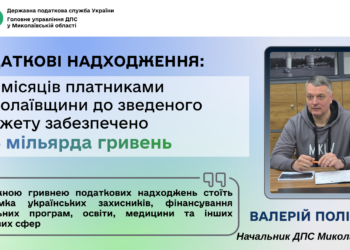 Податкові надходження: за 5 місяців платниками Миколаївщини до зведеного бюджету забезпечено 12,4 млрд грн