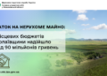 Податок на нерухоме майно: до місцевих бюджетів Миколаївщини надійшло понад 90 млн грн