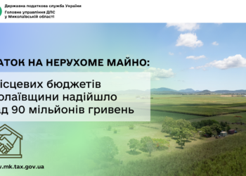 Податок на нерухоме майно: до місцевих бюджетів Миколаївщини надійшло понад 90 млн грн