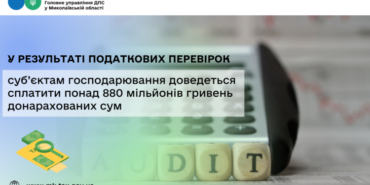 У результаті податкових перевірок суб’єктам господарювання доведеться сплатити понад 880 млн грн донарахованих сум
