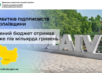 З прибутків підприємств Миколаївщини зведений бюджет отримав майже пів мільярда гривень