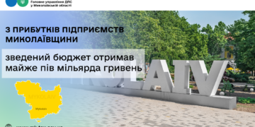 З прибутків підприємств Миколаївщини зведений бюджет отримав майже пів мільярда гривень