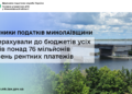 Платники податків Миколаївщини перерахували до бюджетів усіх рівнів понад 76 млн грн рентних платежів