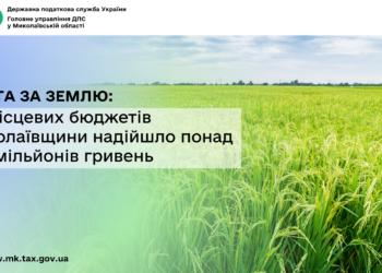 Плата за землю: до місцевих бюджетів Миколаївщини надійшло понад 460 млн грн