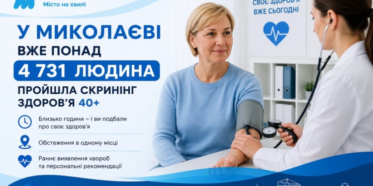 У Миколаєві вже понад 4,7 тисячі людей пройшли «Скринінг здоров’я 40+»
