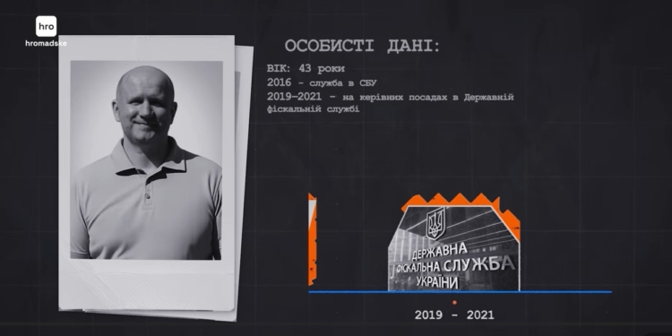 Родичі керівника СБУ на Закарпатті отримали у власність фірму з коштовними активами. Розслідування (ФОТО, ВІДЕО)