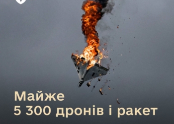 Українська ППО збила 89% повітряних цілей під час масованих російських атак у червні – Міноборони