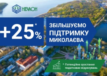 У 2026 році податкові відрахування компанії «НІБУЛОН» до бюджету Миколаєва потенційно зростуть на 25%