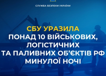 СБУ уразила понад 10 військових, логістичних та паливних об’єктів рф минулої ночі
