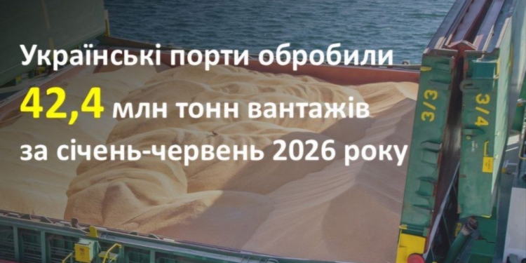 Українські порти обробили 42,4 млн тонн вантажів за перше півріччя 2026 року