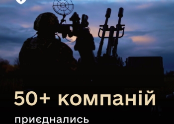 Понад 50 компаній приєдналися до приватної ППО