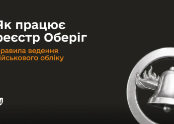 Кабмін затвердив порядок ведення реєстру військовозобов’язаних та резервістів “Оберіг”