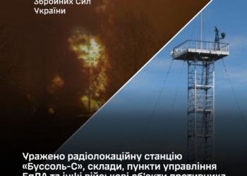 Генштаб підтвердив ураження РЛС «Буссоль-С», складів, пунктів управління БпЛА та інших військових об’єктів противника