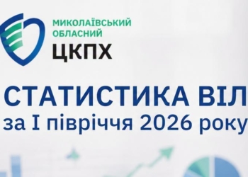 За перше півріччя 2026 року на Миколаївщині виявлено менше нових хворих на ВІЛ та СНІД