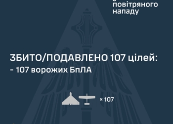 Захисники неба знешкодили 107 із 131 ворожого БпЛА