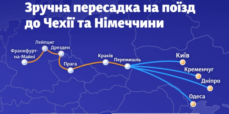 З України до Німеччини тепер можна доїхати ще одним поїздом
