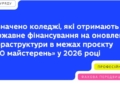 Миколаївщина увійшла до проєкту “100 майстерень” – низка закладів освіти отримає фінансування