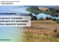 Миколаївщина: На соціальні потреби забезпечено 9,4 млрд грн єдиного внеску