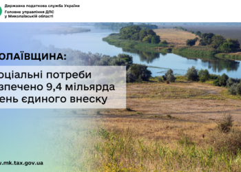 Миколаївщина: На соціальні потреби забезпечено 9,4 млрд грн єдиного внеску