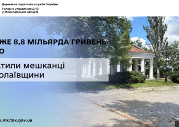 Мешканці Миколаївщини сплатили майже 8,8 мільярда гривень ПДФО