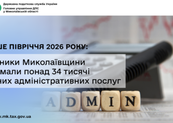 Перше півріччя 2026 року: платники Миколаївщини отримали понад 34 тисячі якісних адміністративних послуг