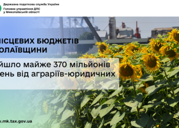 До місцевих бюджетів Миколаївщини надійшло майже 370 млн грн від аграріїв-юридичних осіб