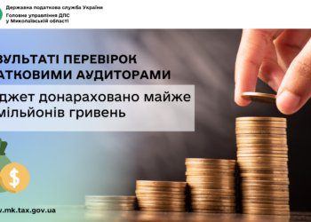 У результаті перевірок податковими аудиторами Миколаївщини в бюджет донараховано майже 890 млн грн