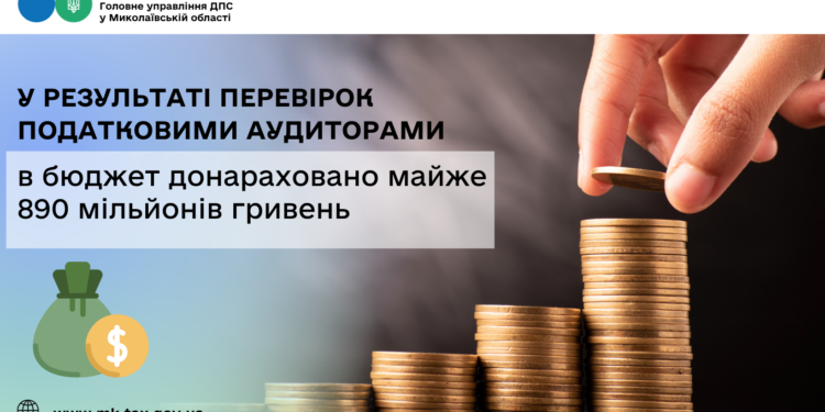 У результаті перевірок податковими аудиторами Миколаївщини в бюджет донараховано майже 890 млн грн