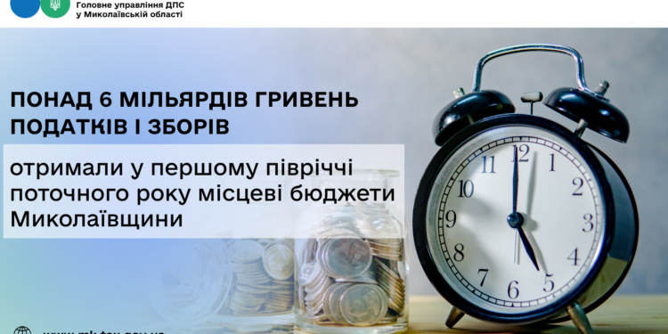 У першому півріччі місцеві бюджети Миколаївщини отримали понад 6 млрд грн податків і зборів