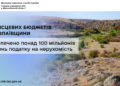 До місцевих бюджетів Миколаївщини забезпечено понад 100 млн грн податку на нерухомість