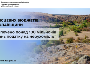 До місцевих бюджетів Миколаївщини забезпечено понад 100 млн грн податку на нерухомість