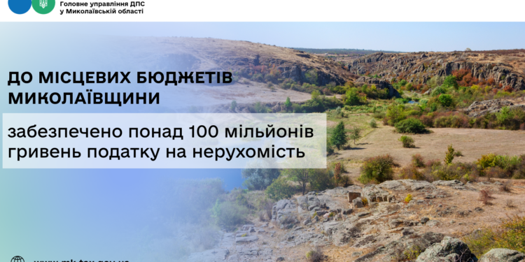 До місцевих бюджетів Миколаївщини забезпечено понад 100 млн грн податку на нерухомість